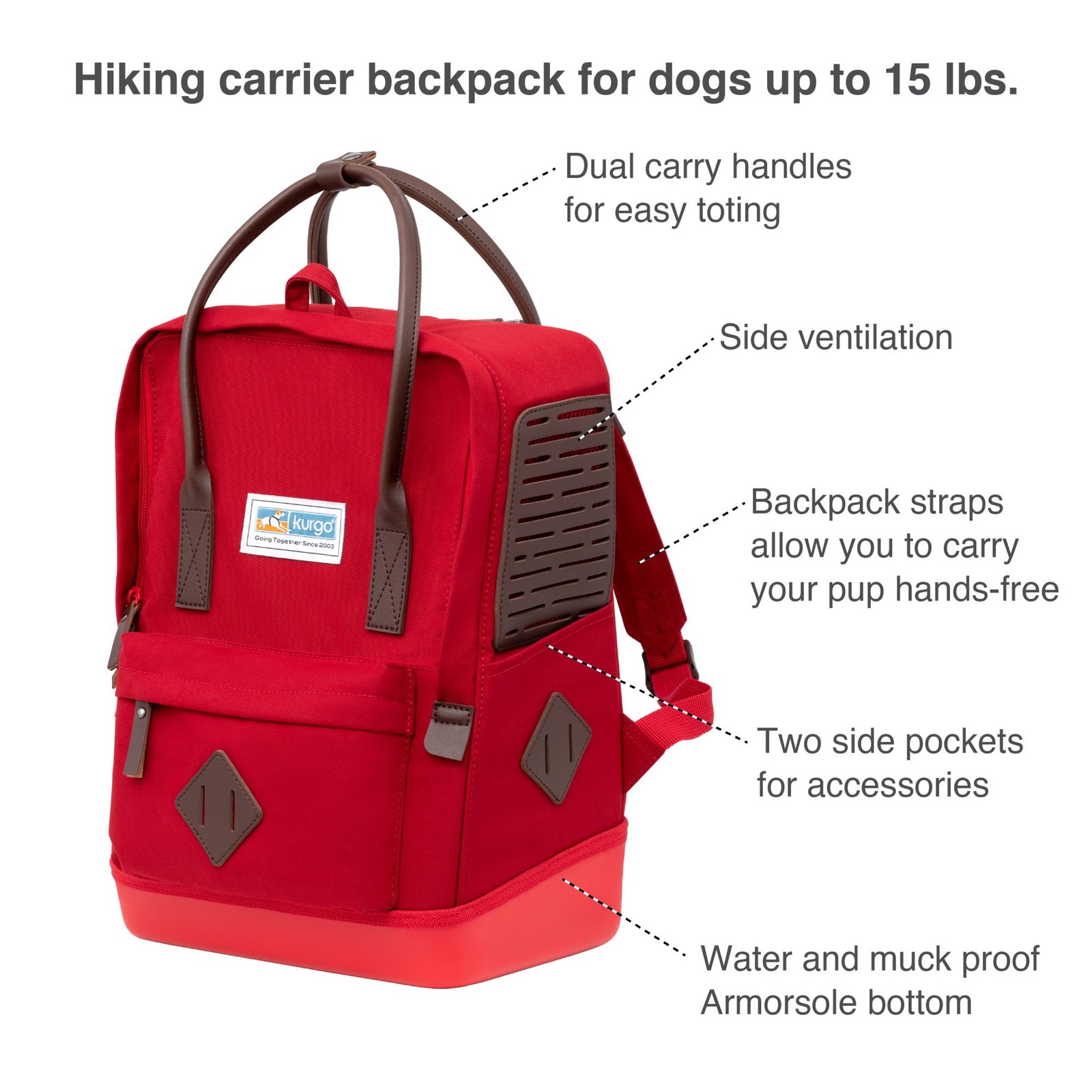 Mochila Nomad - Image 7