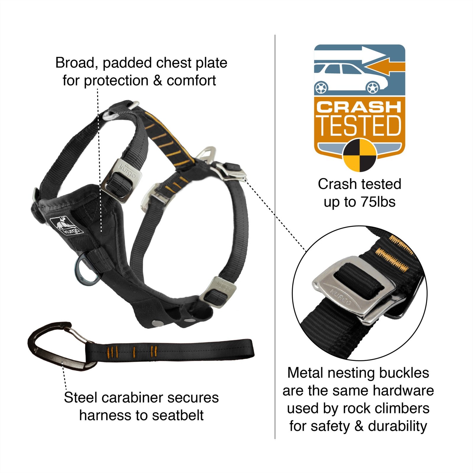 Tru-Fit Dog Car Harness | Black - Image 3